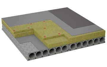 considerations of Mill Dam flat roofing insulation